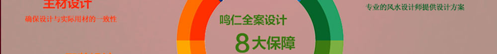 装修保障三